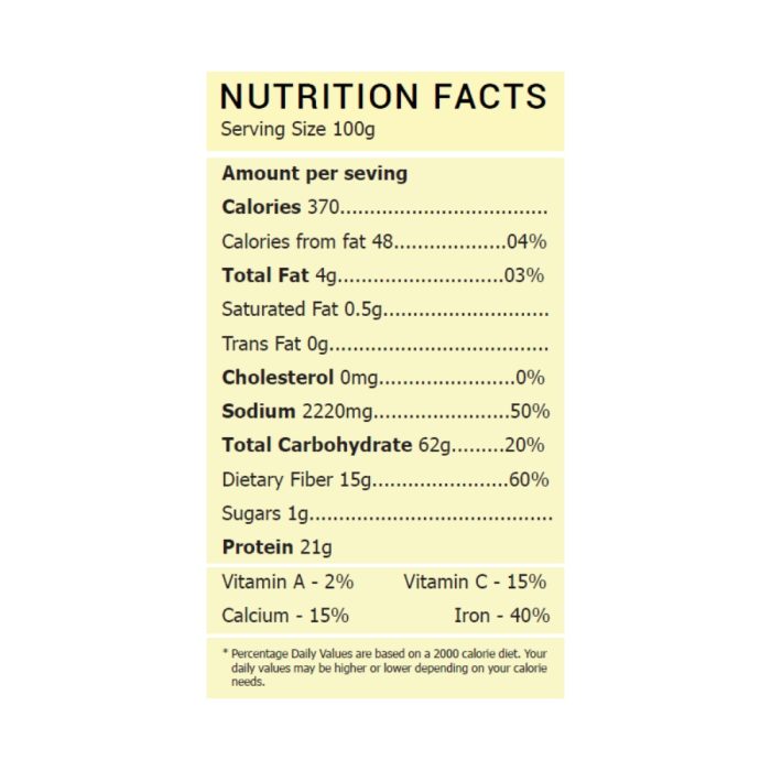 Instant Chutney Powder - Nutrition Facts